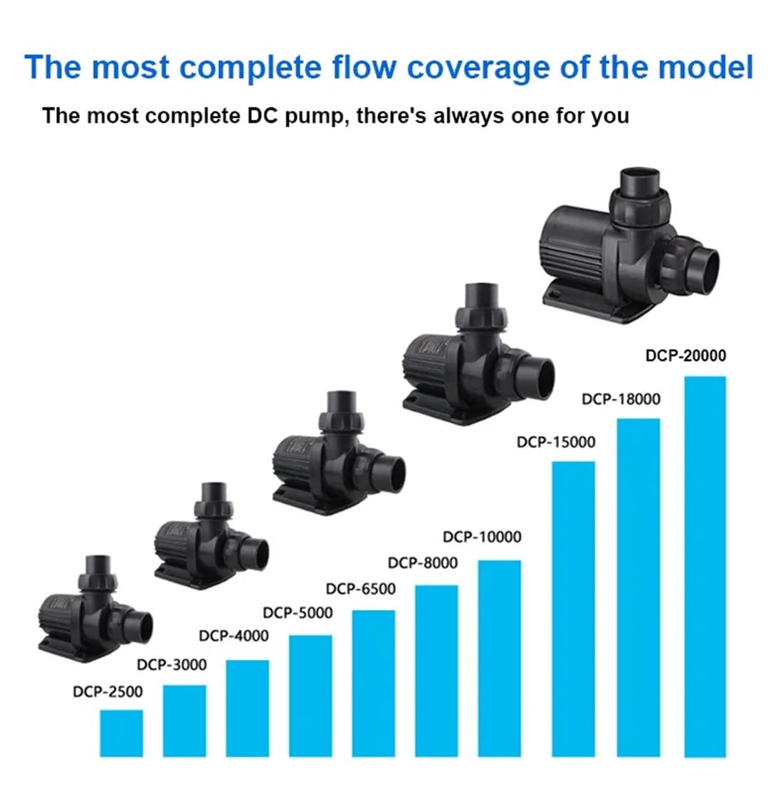 Silence DC Pump DCP-1000 Ⅱ Jebao DCP Sine Wave Water Return Pump